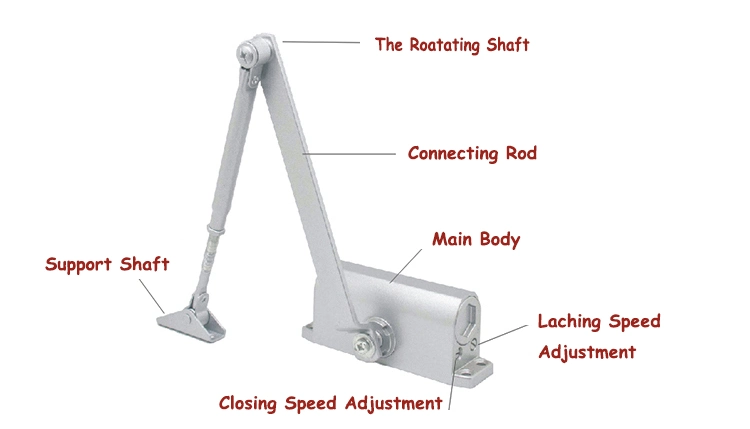 Sliding Door Hardware Hold Open Hydraulic Door Closer